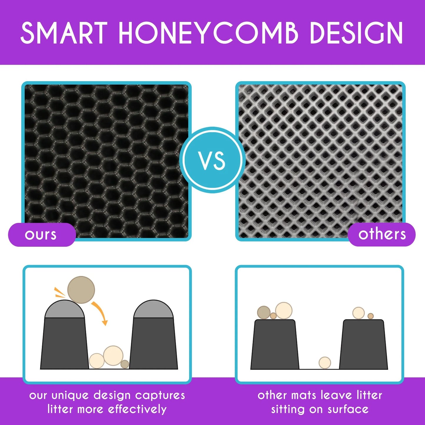 Double Layer Urine Waterproof Litter Mat